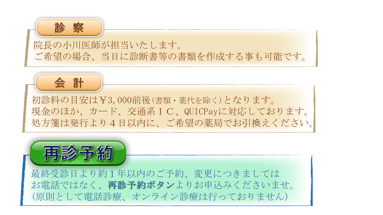 再診の方